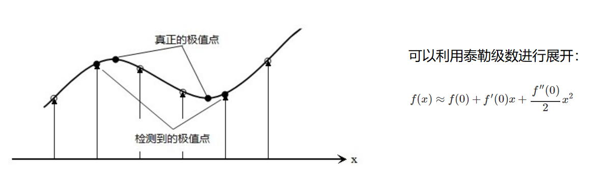 关键点定位